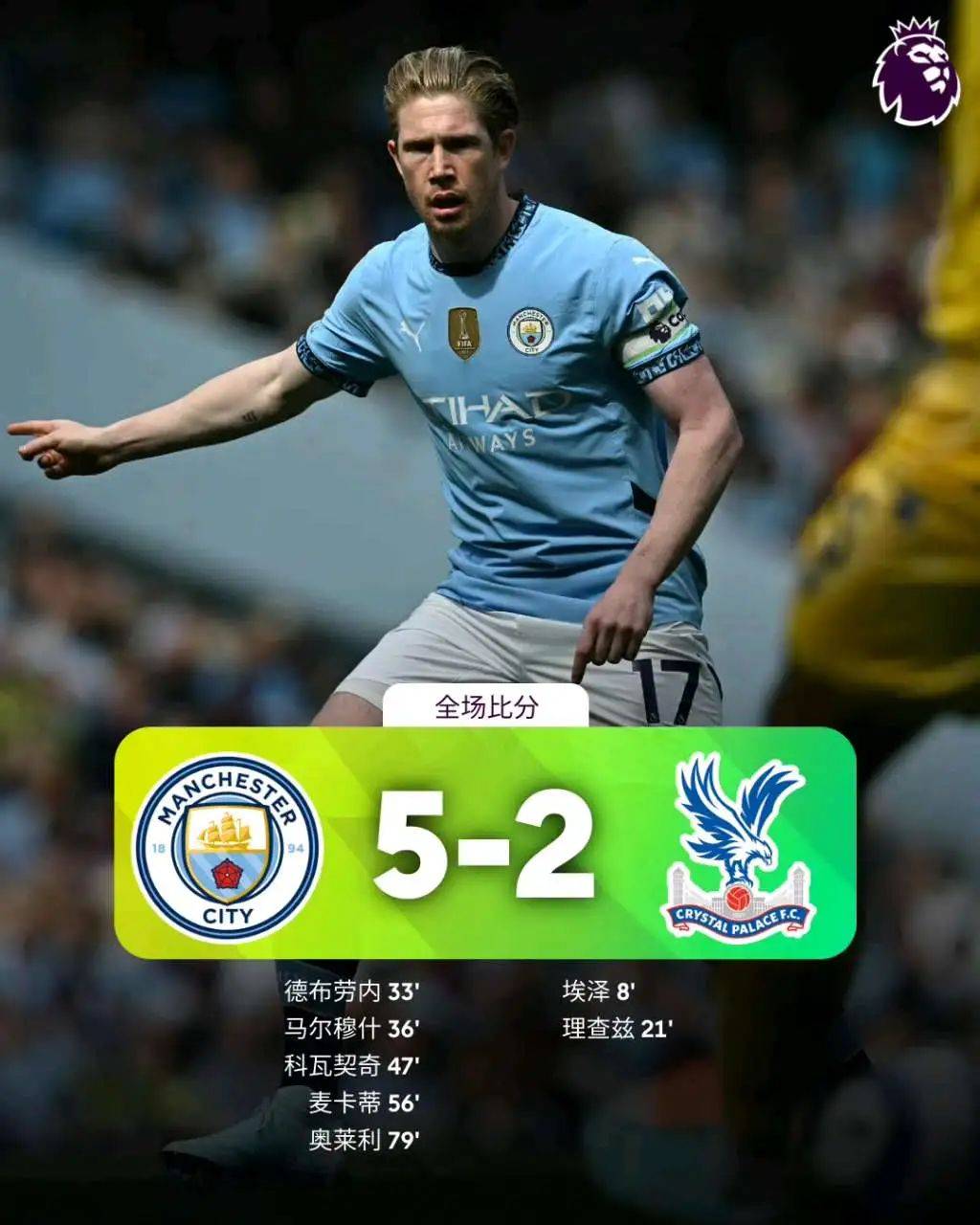 德布劳内连续三场比赛得分超过比分优势明显，巴塞罗那挑战极限！的简单介绍