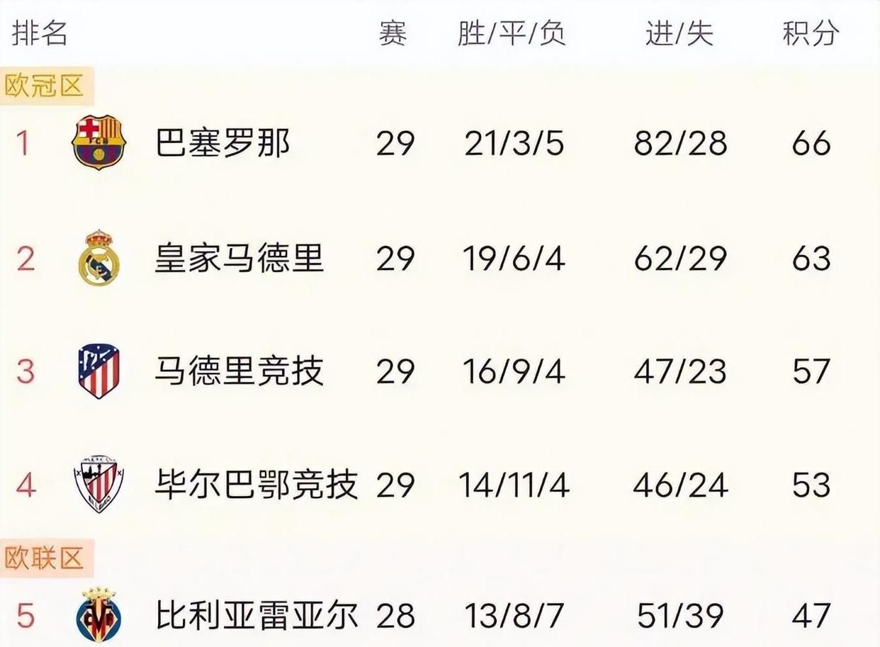  Ning巅峰对决，姆巴佩与40激战澳大利亚队分钟，连败胜负难料！
